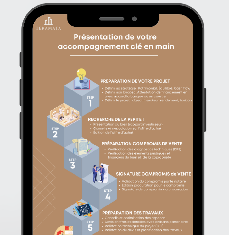 L'accompagnement TERAMATA